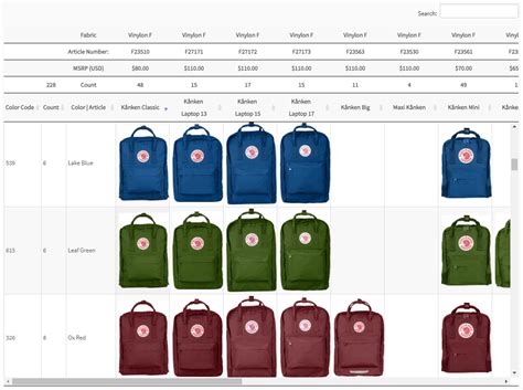 fjallraven backpack dimensions|fjallraven size chart.